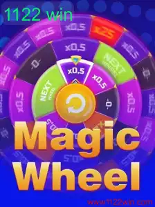 MagicWheel: Um Mergulho no Universo do Jogo